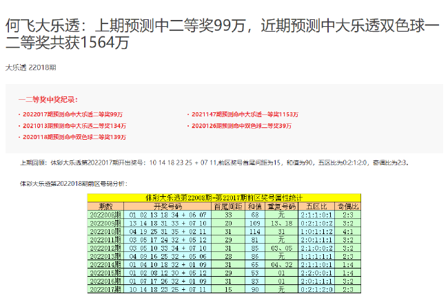 香港6合开奖结果+开奖记录今晚,机制评估方案_珍贵版38.483