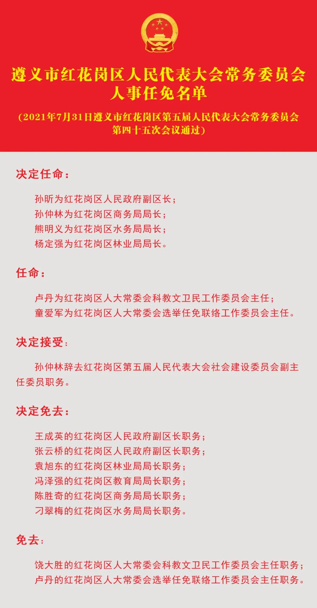 贵州最新人事任免简历