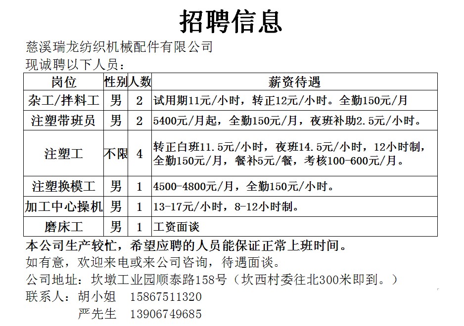 上海主管最新招聘信息