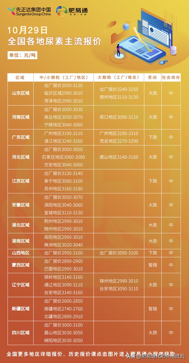 产品中心 第352页